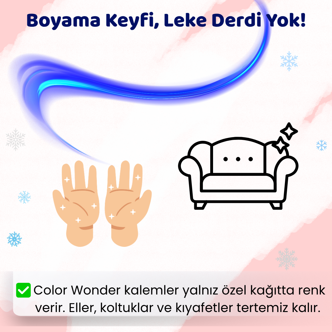 Pofino Karlar Ülkesi 2 Boyama Kiti, Lekesiz Boyama, Çocuk Oyunu
